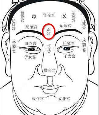 男生相|面相学：男人的十种富贵面相特征